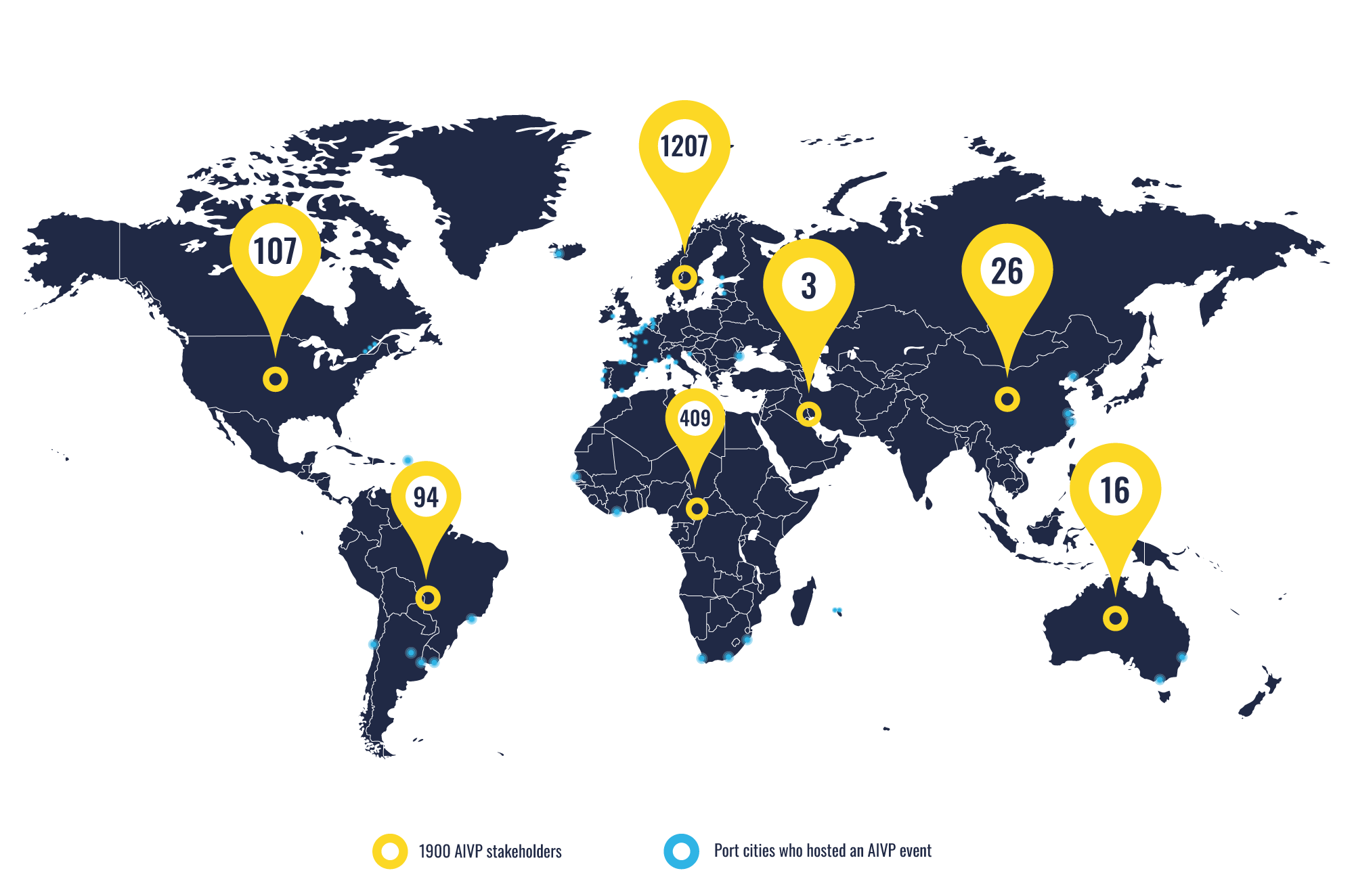 map of the AIVP network