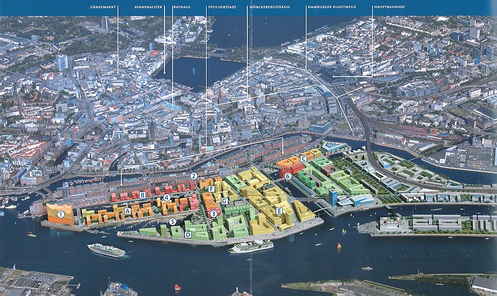 Port of Hamburg Hafen City project