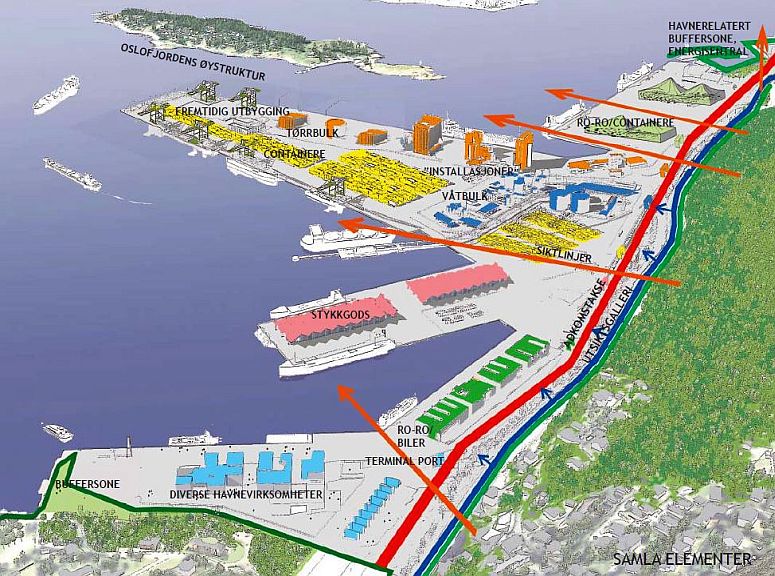 Aesthetic guidelines for the Port of Oslo facilities