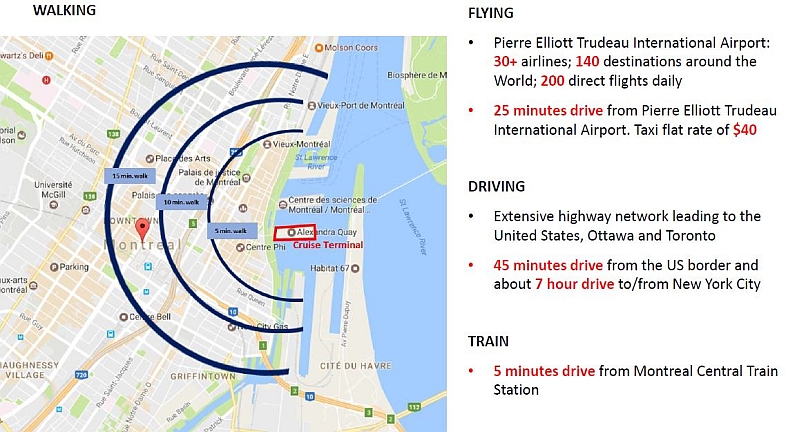 how far is montreal cruise port from airport