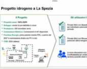 La Spezia (Italia): los actores del territorio unen sus fuerzas por el hidrógeno verde con el proyecto Hydrogen Gulf