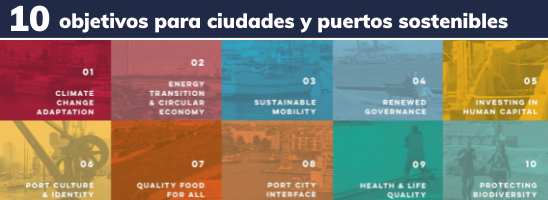 La actualidad internacional Ciudad Puerto