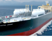 Financing the energy transition around the world