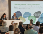 The Balearic Islands Port makes a new effort to consult citizens